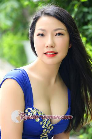 173109 - Dongli Age: 27 - China