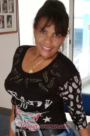 173128 - Dennys Age: 49 - Colombia