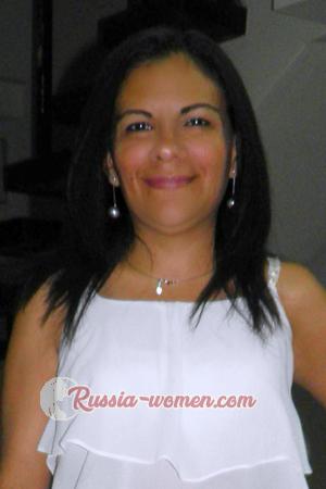 173739 - Senndy Age: 46 - Costa Rica