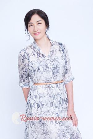 174516 - Ningyu Age: 65 - China