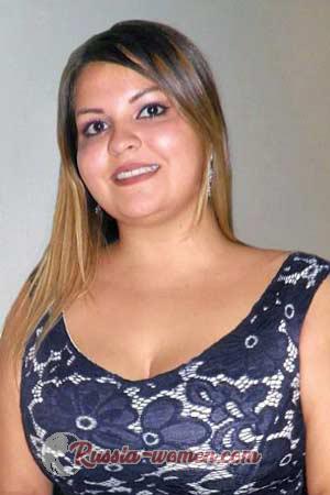 174747 - Allison Age: 31 - Costa Rica