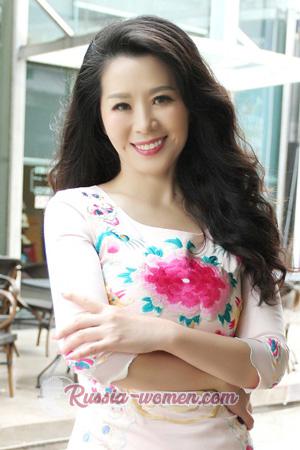 175536 - Qingfen Age: 60 - China