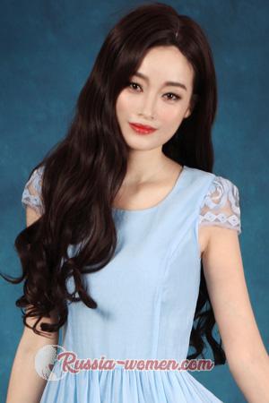 175689 - Ping Age: 48 - China