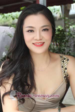 175702 - Haizhen Age: 54 - China