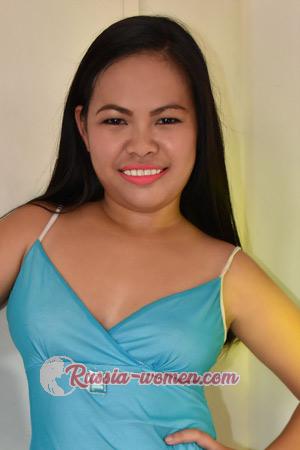 177123 - Jay Marie Age: 31 - Philippines