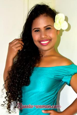 177218 - Clarisse May Age: 36 - Philippines