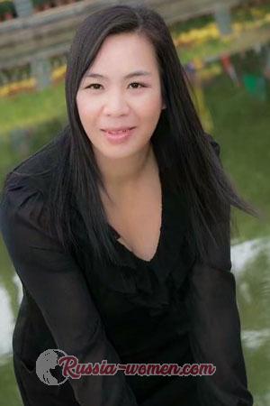 177795 - Xiaoqin Age: 50 - China