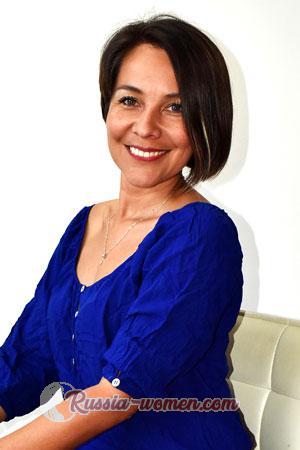 177977 - Claudia Patricia Age: 47 - Colombia