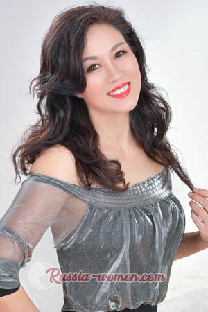 179155 - Changling Age: 56 - China