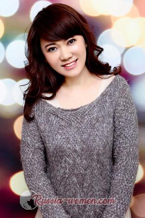 179164 - Yunfeng Age: 46 - China