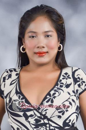 181425 - Sheena Mae Age: 33 - Philippines