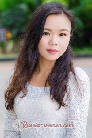 181581 - Yi Age: 46 - China