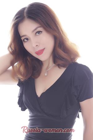 181582 - Chunni Age: 52 - China