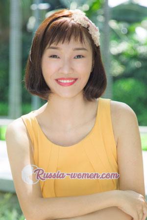 183203 - Juyi Age: 38 - China