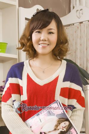 183211 - Hongmei Age: 46 - China