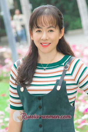183815 - Jianmei Age: 63 - China
