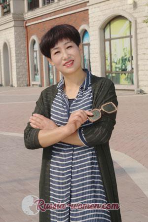 183817 - Daoqing Age: 59 - China