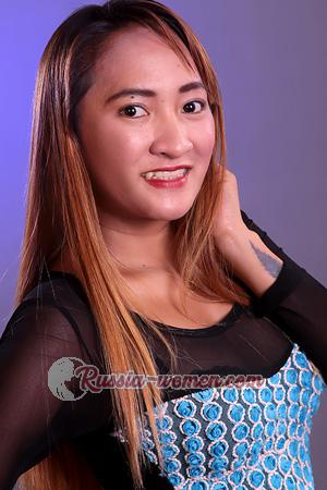 183932 - Ritchel Age: 31 - Philippines