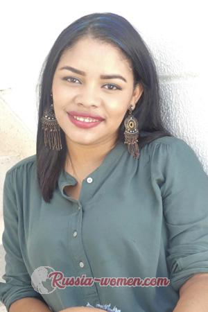 184310 - Jira Age: 31 - Colombia