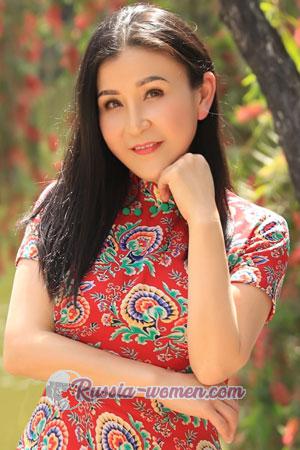 186270 - Jin Age: 57 - China