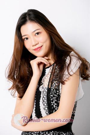 186537 - Ziqi Age: 27 - China