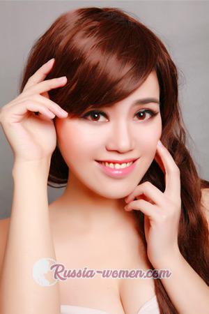 186825 - Cancan (Cara) Age: 37 - China