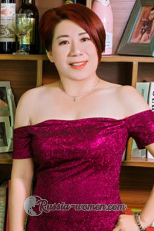 187229 - Xiu Age: 50 - China