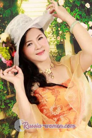 187245 - Xuanhua Age: 65 - China