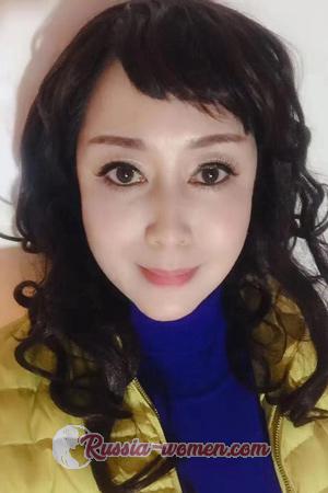 188849 - Hongyu Age: 62 - China