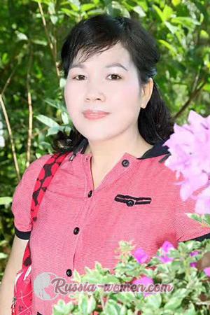 189404 - Xiaojing Age: 61 - China