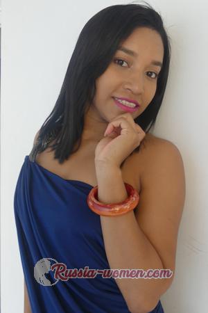 189676 - Luz Kely Age: 31 - Colombia