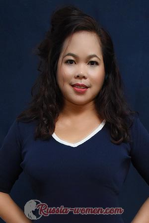 189968 - Cheryl Age: 47 - Philippines