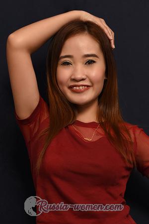 190294 - Jenelyn Age: 35 - Philippines