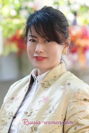 190522 - Yanping Age: 52 - China