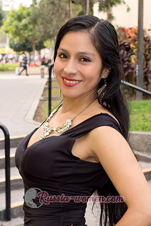 190657 - Adit Age: 37 - Peru