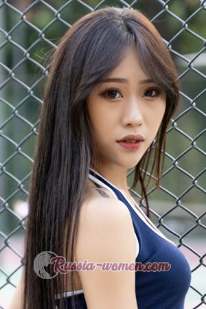 190793 - Yifan Age: 25 - China