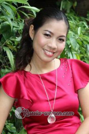 191507 - Thi Ngoc Cam Age: 45 - Vietnam
