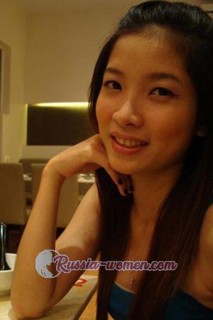 191643 - Hai Khanh Linh Age: 36 - Vietnam