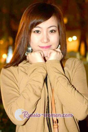 191645 - Hoang Anh Age: 37 - Vietnam