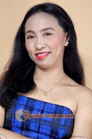 192221 - Dyna Age: 40 - Philippines