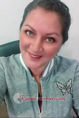 193141 - Liseth Age: 44 - Colombia