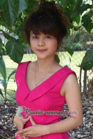 193482 - Thi Huynh Nhu Age: 35 - Vietnam