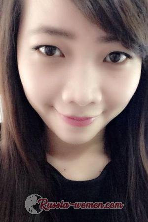 193487 - Thi Diem Ngoc Age: 34 - Vietnam