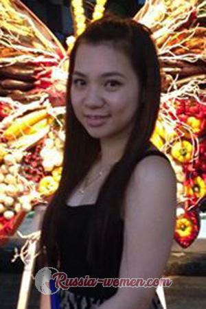 193669 - Thi Thanh Tuyen Age: 36 - Vietnam