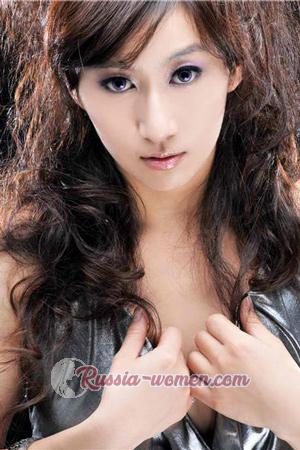 193704 - Liangyi Age: 52 - China