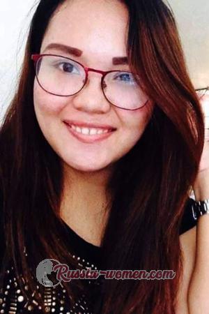 194245 - Juvelly Age: 32 - Philippines