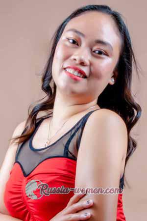 194503 - Cindy Age: 28 - Philippines