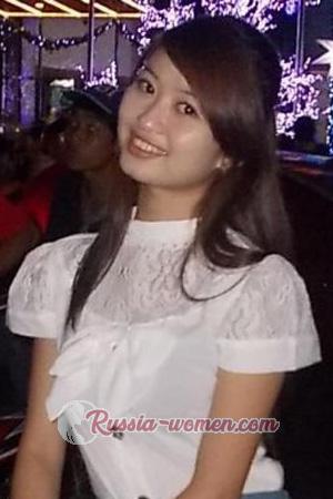 194685 - Thi Diem Huong Age: 34 - Vietnam