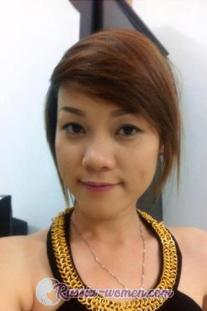 194689 - Thanh Nhi Age: 40 - Vietnam