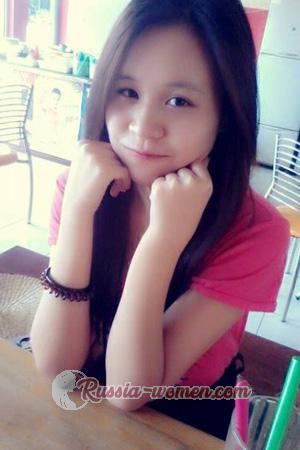 194701 - Thi Hoang Thuong Age: 31 - Vietnam